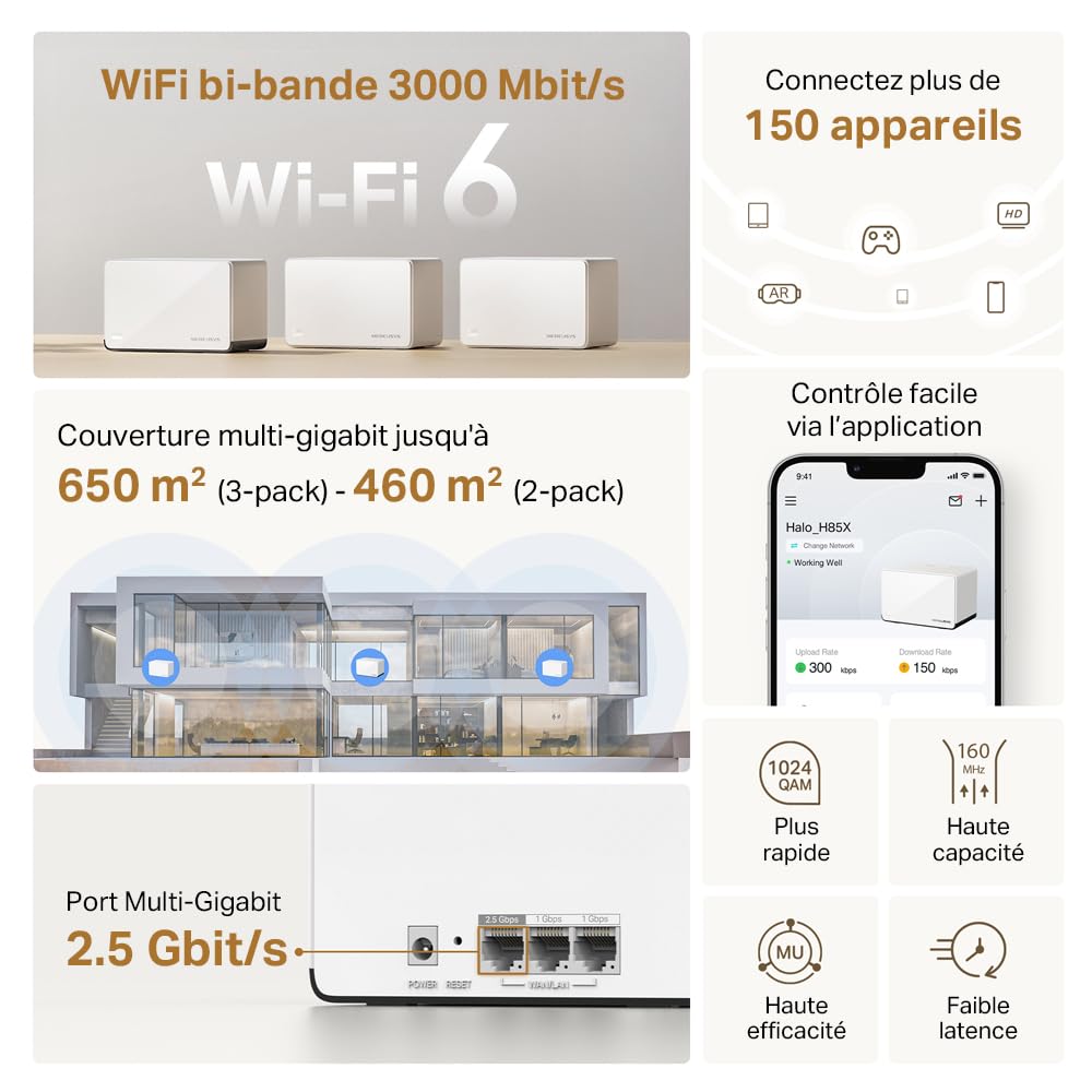 Mercusys TP-Link Halo H85X Mesh Wi-FI 6 AX3000Mbps Double Bande, 2,5G Port WAN/LAN, 2 Ports WAN/LAN Gigabit, Couverts jusqu'à 460 m2, MU-MIMO, WPA3, contrôle par Application, 2 pièces