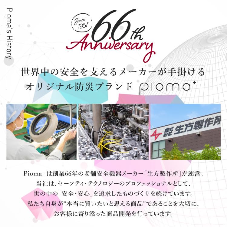 Amazon.co.jp: 【Pioma】 感震ブレーカー UGU6-A 地震 防災 通電火災