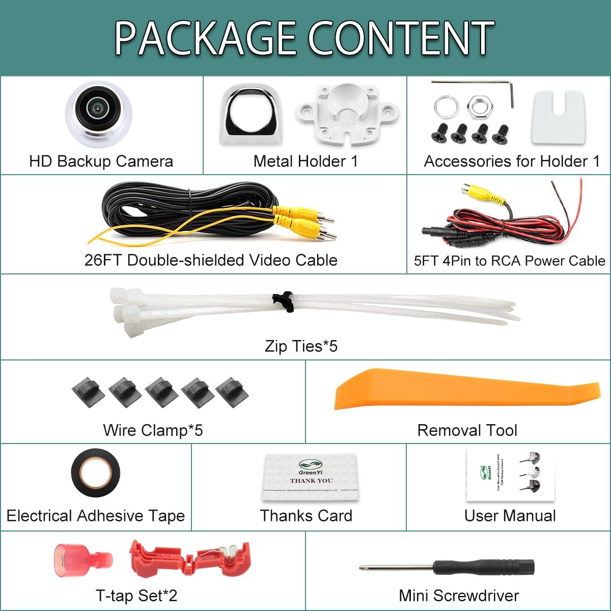 Package contents of GreenYi AHD 720P Multi-View Camera