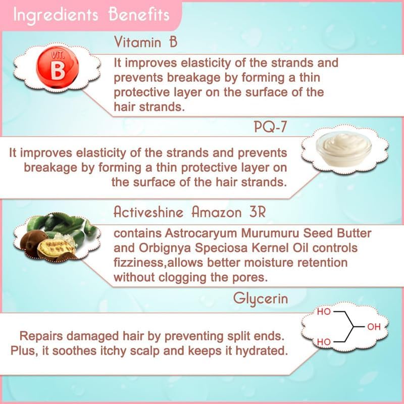 KEYA SETH AROMATHERAPY, DEVICE OF DROP Schoolers Shampoo Conditioner With No Harmful Chemical For Soft & Tangle Free Hair Hypoallergenic No Parabens No Sulphates 300Ml.