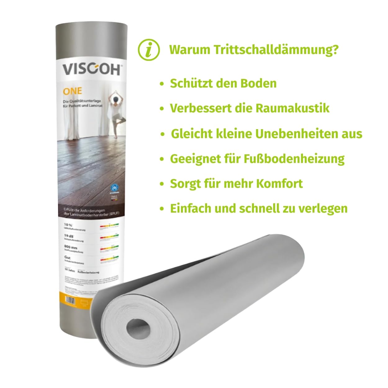 Trittschalldämmung für Klick Vinyl, Laminat & Parkett - 12,5m² bis 15m² Rolle - reduziert Lärm, schützt vor Feuchtigkeit - Einfache Verlegung -1,6 mm Unterlage für Parkettboden & Laminatboden