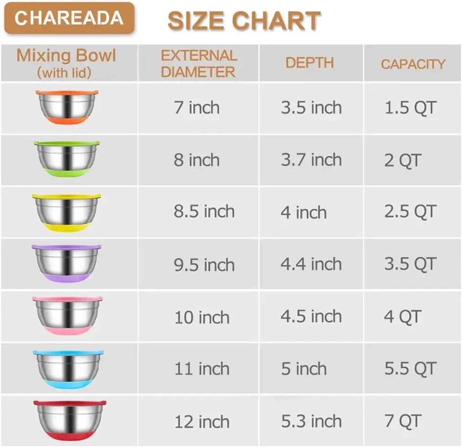 Stainless Steel Mixing Bowls Colorful Stainless Steel Mixing Bowls with Airtight Lids Metal Nesting Bowls with Non-Slip Bottom Salad Bowls for Cooking Baking(PURPLE-24CM)
