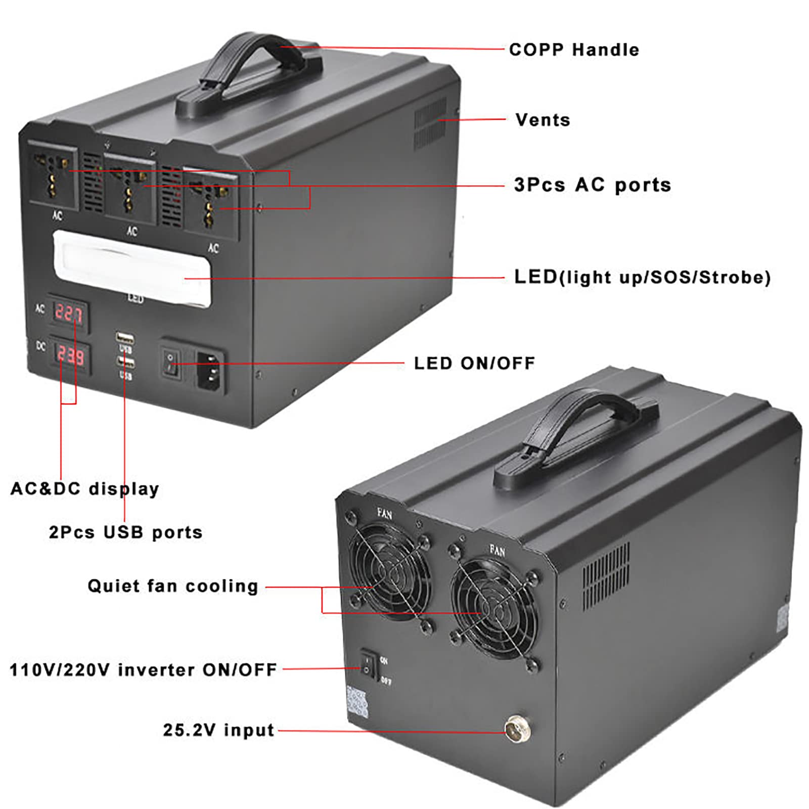 Alimentatore portatile UPS a batteria da 1500 W per backup di emergenza domestica con PD per campeggio all'aperto/viaggio in camper