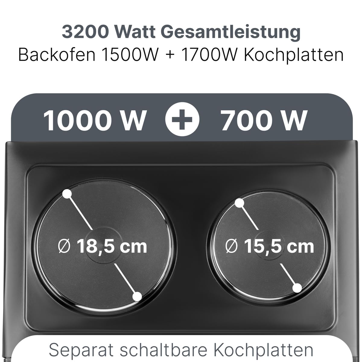 ProfiCook Minibackofen mit Kochplatten und Drehspieß | 32L | Umluft, Oberhitze, Unterhitze, Drehspieß | Kochen und Backen gleichzeitig | Backofen klein | Mini Backofen mit Umluft | PC KK 1302