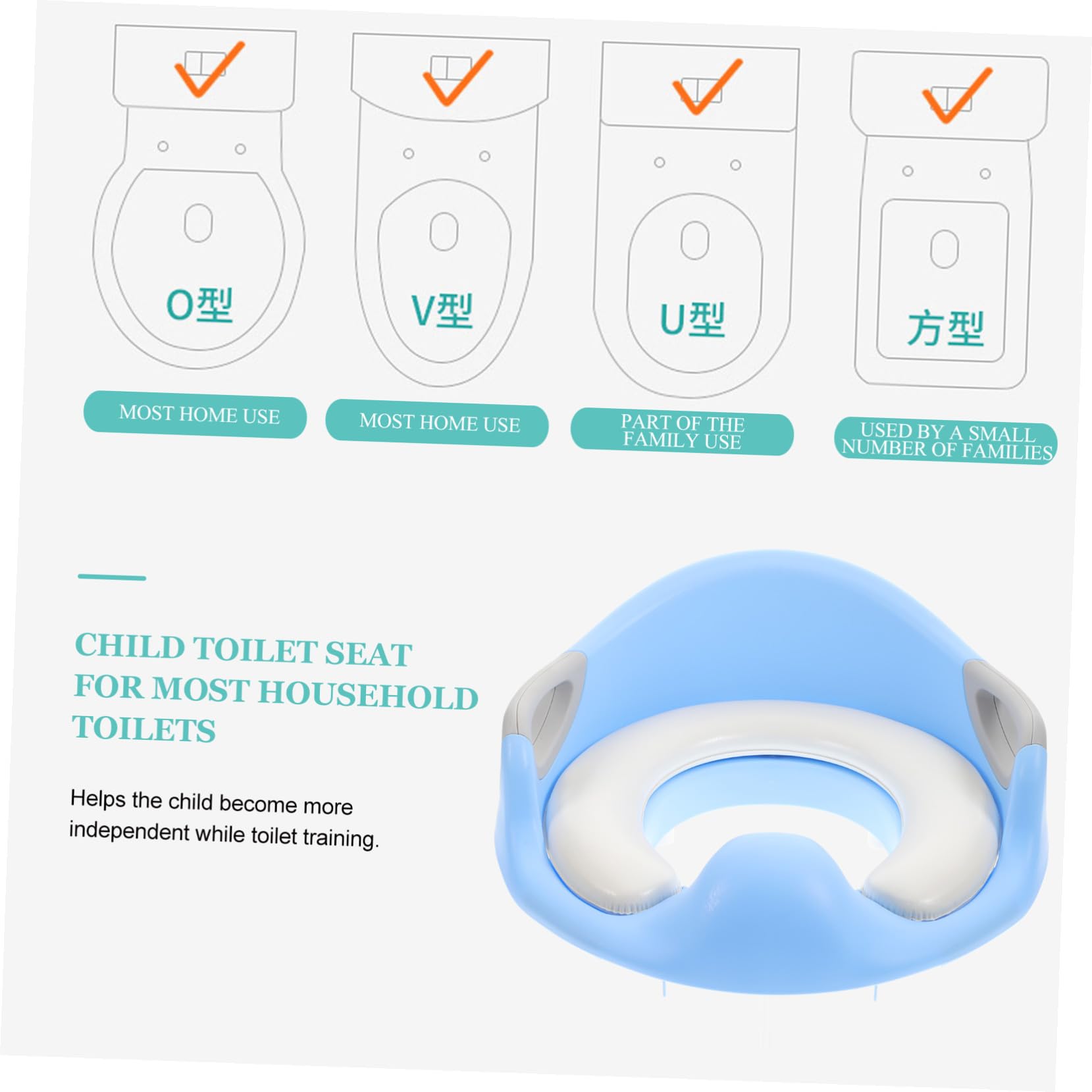 Toddmomy Asiento de Inodoro para Orinal Asa Cojín para Orinal Útil para Entrenamiento de Inodoro Taza para Pequeños Adecuado