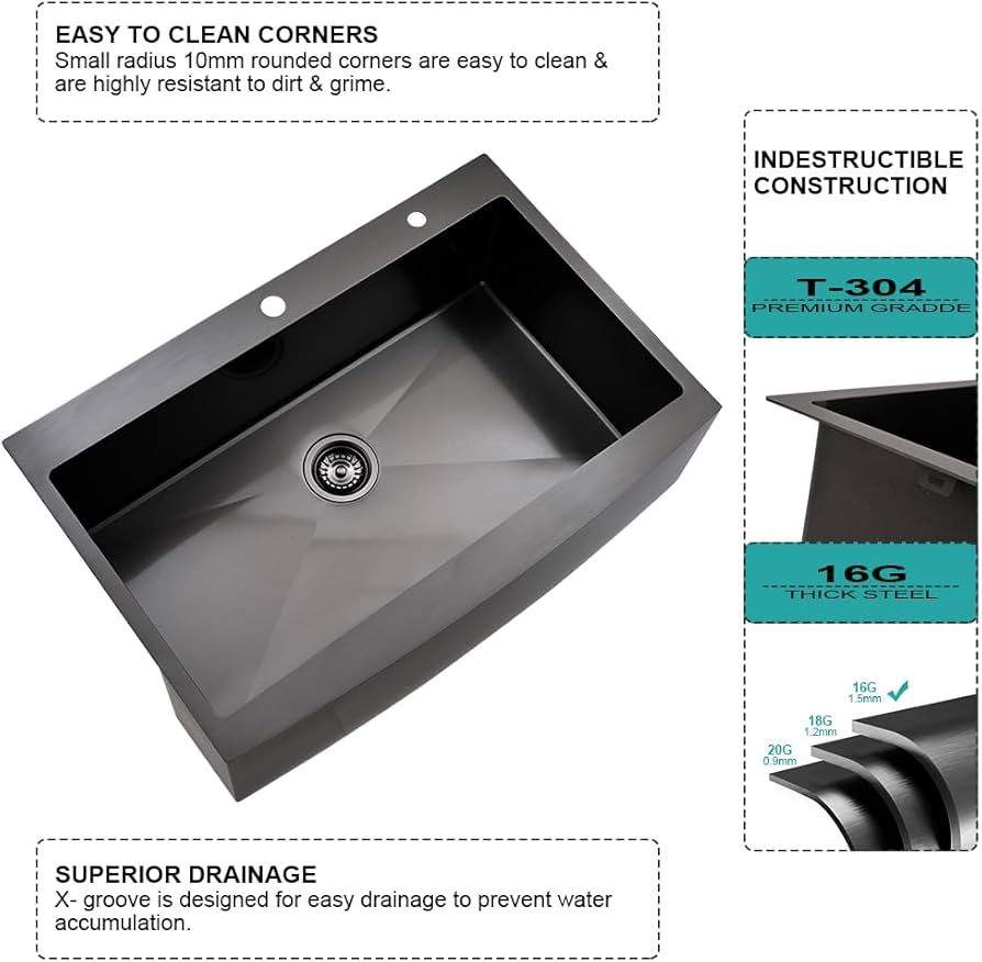 36 Iinch Black Drop In Farmhouse Sink-iAnomla 36x22 Drop In