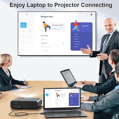 Miniatura 4 de Cables VGA de 3 pies, cable de monitor de computadora VGA macho a macho, 1080 p a 60 Hz, cable de video Full HD de 15 pines para computadora, PC,