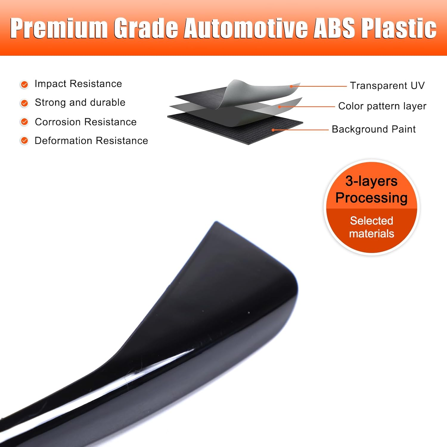 Car Replacement Key Fob Case Compatible for BMW X5 X6 2024 2025 / 2 3 5 7 X1 X7 iX i7 XM 2023 2024 2025 ABS Plastic BMW Key Side Strip Replacement Trim, for BMW Key Accessories (Glossy Black)