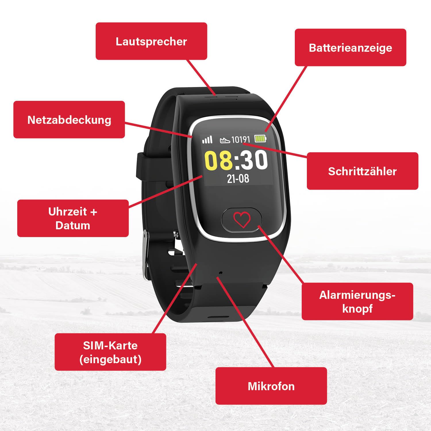 James B6 Notruf- & Sicherheitsuhr für Senioren (Schwarz) mit GPS, Sturzerkennung, SOS-Knopf, Pulsmessung & Gesundheitsfunktionen, Familien-App, lauter Alarm, inkl. SIM-Karte & 2 Gratis-Monate Tarif