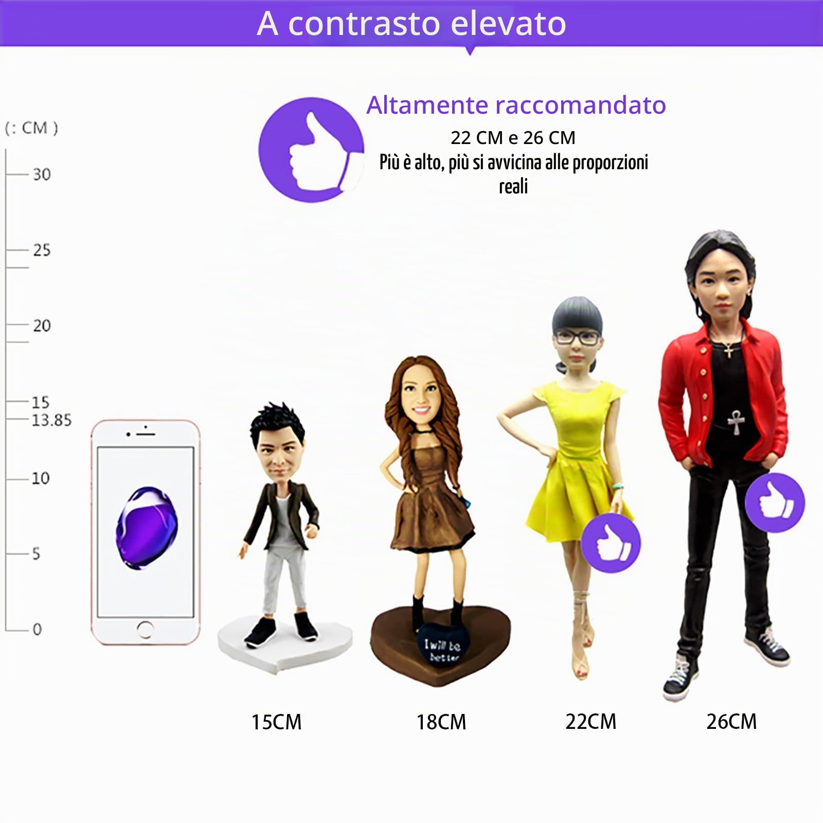 Statuetta Bobblehead personalizzata - Squisito regalo di compleanno fatto a mano per fidanzato, fidanzata, papà, mamma, capo, ufficio, collega, coppia e famiglia