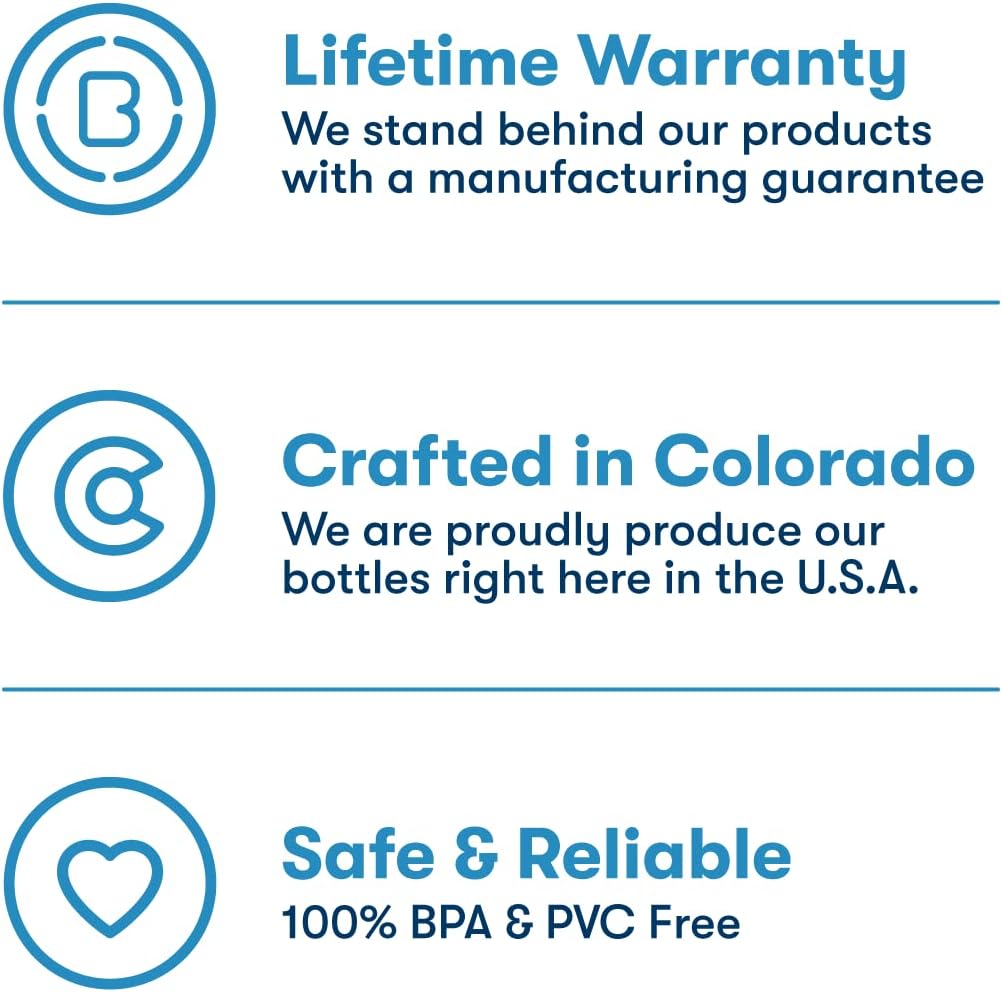 Polar Bottle Breakaway Bike Water Bottle - BPA Free, Cycling & Sports Squeeze Bottle (Wave - Navy Blue, 24 oz) : Sports & Outdoors