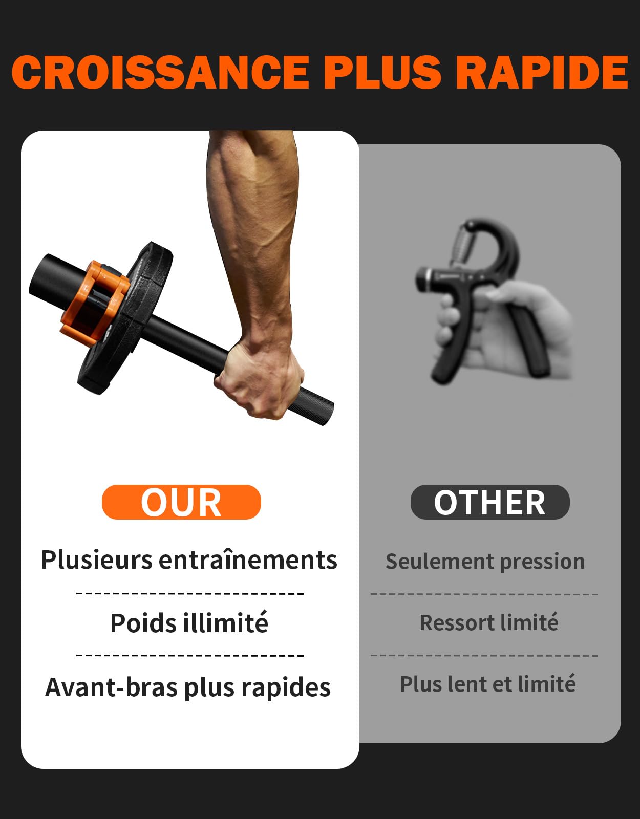 Fitarc 1 In renforceur d'avant-bras, barre pour poignets, barre de flexion des poignets, appareil de renforcement de la force de préhension, appareil de rotation des poignets
