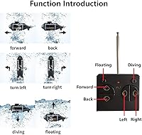 Vista 3 de ¡Yeibobo! Submarino Mini RC de 6 Canales (Azul)
