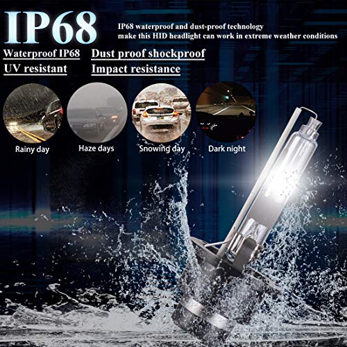 Briteye FBX D2R Xenon HID Car Headlight Bulbs 12V 35W 6500K Diamond White Light Bulb, For OEM 66040 66240 85122 Hi/Lo Beam Replacement Lighting Kits. [2 Pcs] [Two-year warranty] - Thumbnail 5