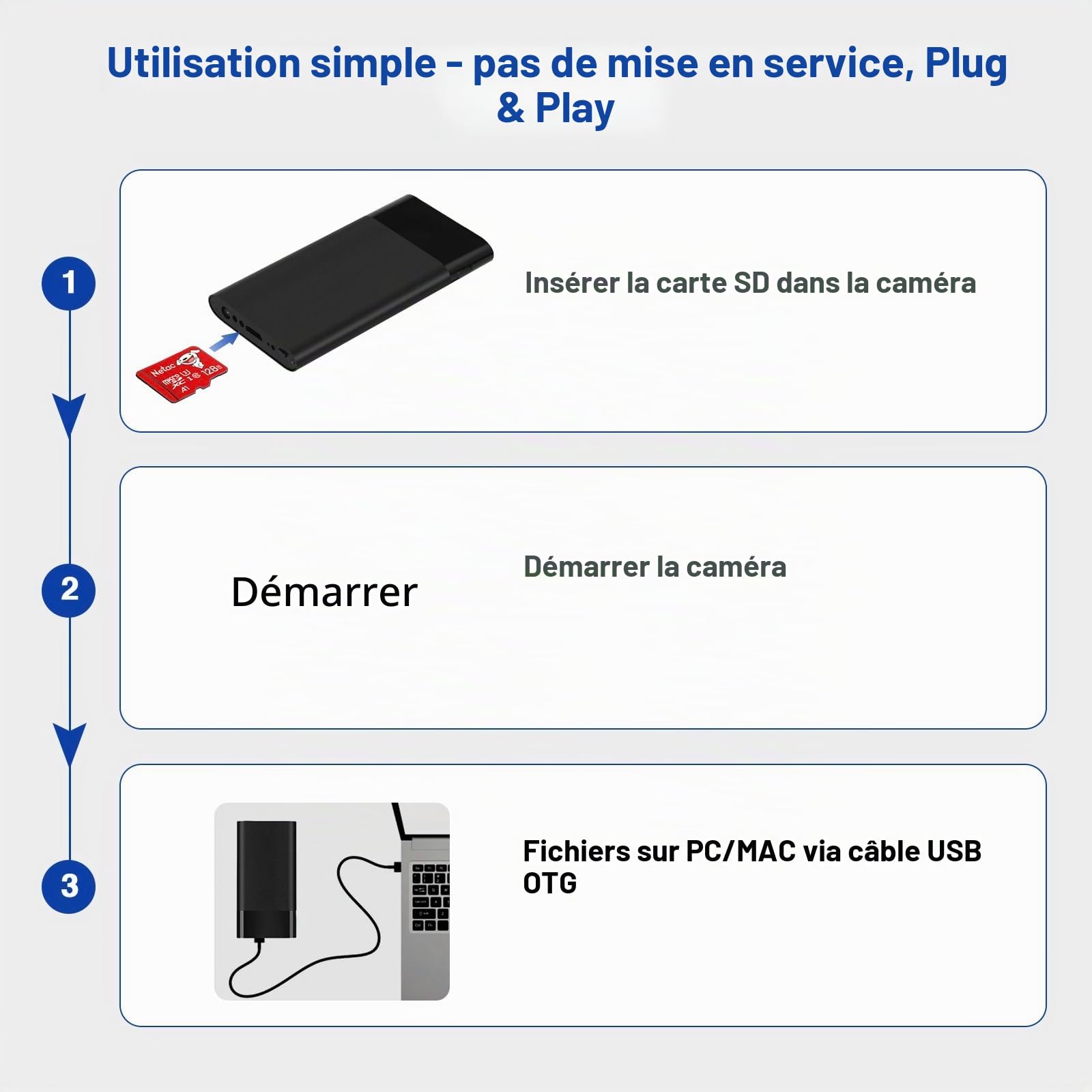 WIWACAM Mini caméra 2K, batterie 5000 mAh, détecteur de mouvement et détection locale AI, fente pour carte microSD