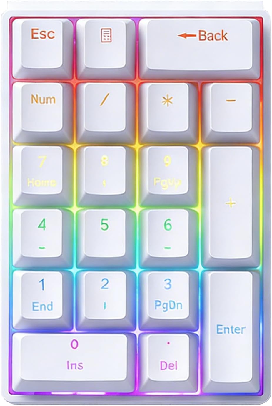 External Mechanical Keyboard - ABS Silicone Pad | 4.65 Inch Wired Numeric Keypad, Plug and Play for Laptop, Desktop Programmers, Accountants, Analysts, Accountants | S