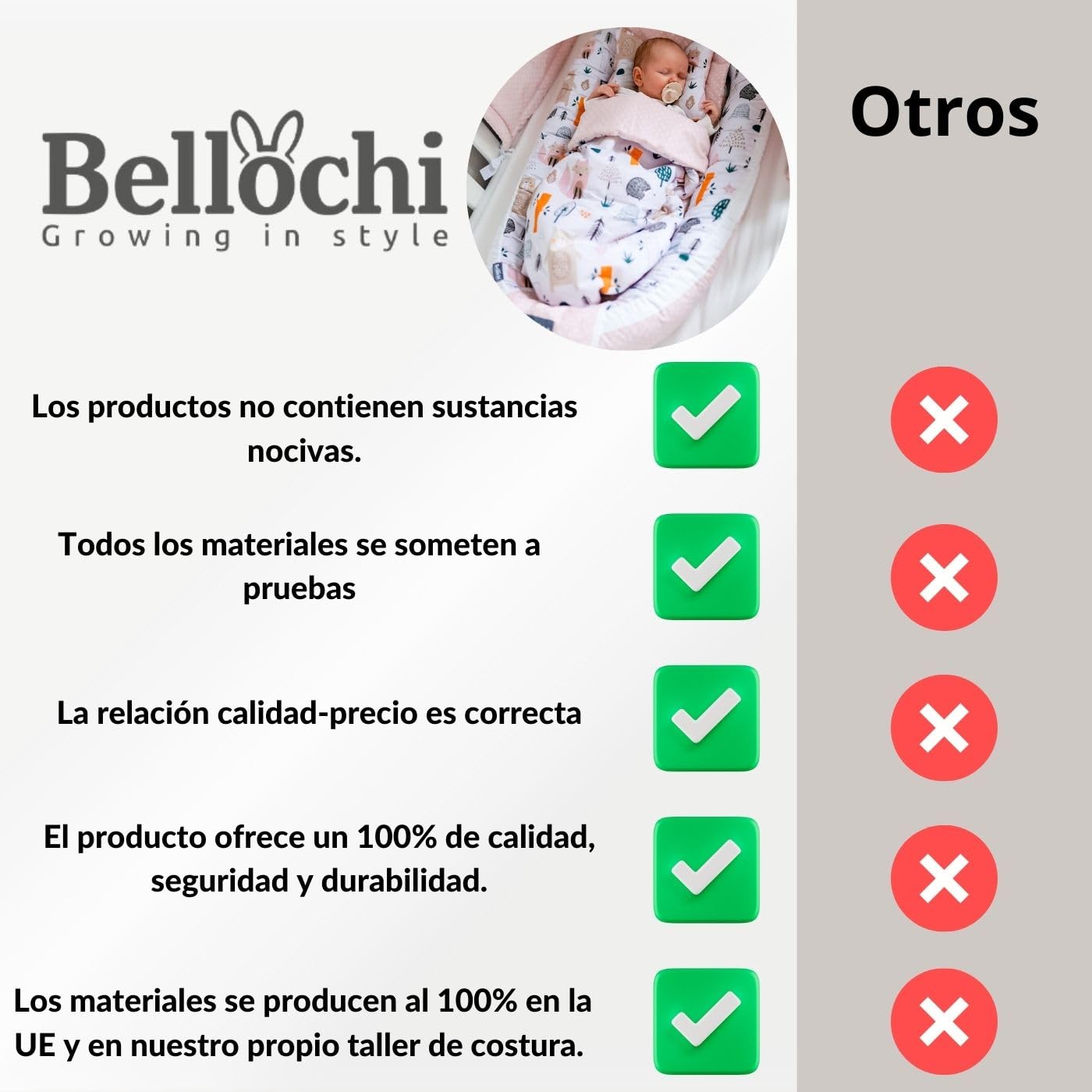 Bellochi Juego 2en1 Saco de Dormir para bebé y Nido Bebe Recien Nacido - Reductor de Cuna Nido para Bebe - 100% Algodón - Oeko-Tex Certificado (Lui Dots)