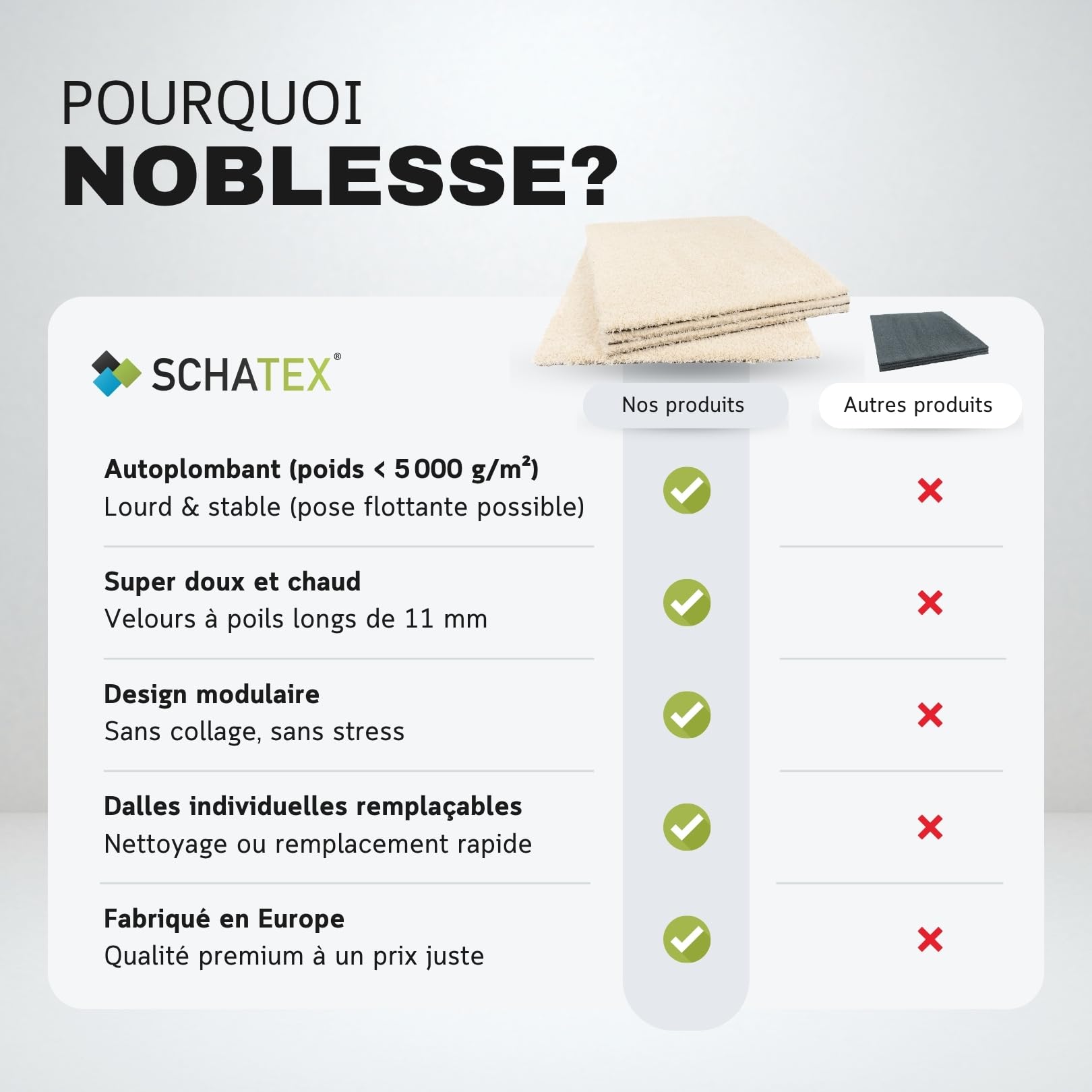 Dalles de moquette plombante (Blanc, 1 m²)