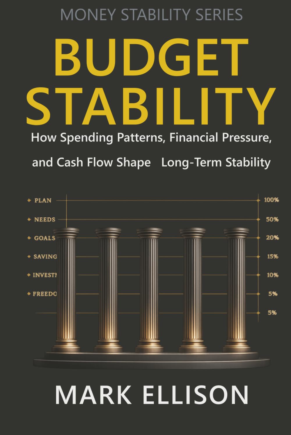 Budget Stability: How Spending Patterns, Financial Pressure, and Cash Flow Shape Long-Term Stability (Money Stability Series)