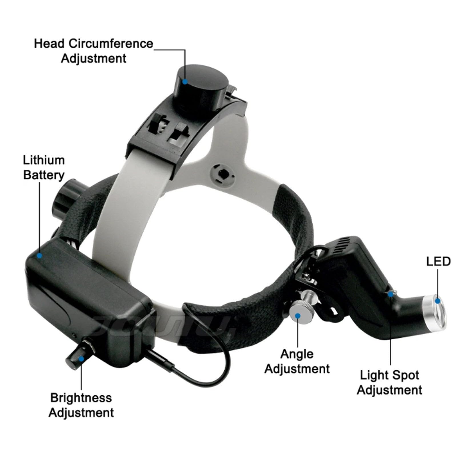 Lenti d'Ingrandimento Binoculari con Fascia, Lenti d'Ingrandimento Ottiche 2,5X 3,5X, Fascia Frontale Regolabile con LED da 5 W, Attrezzatura per Laboratorio Odontoiatrico Black-3.5X