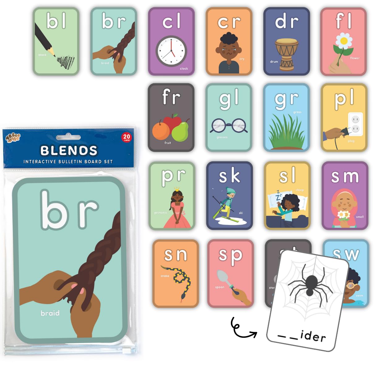 Blends Bulletin Board Set - 20 PCS Phonics Flash Cards - Learn to Read Spell Words Consonant Blends Science of Reading Manipulatives - First Grade Blends Phonics Poster - Homeschool Supplies