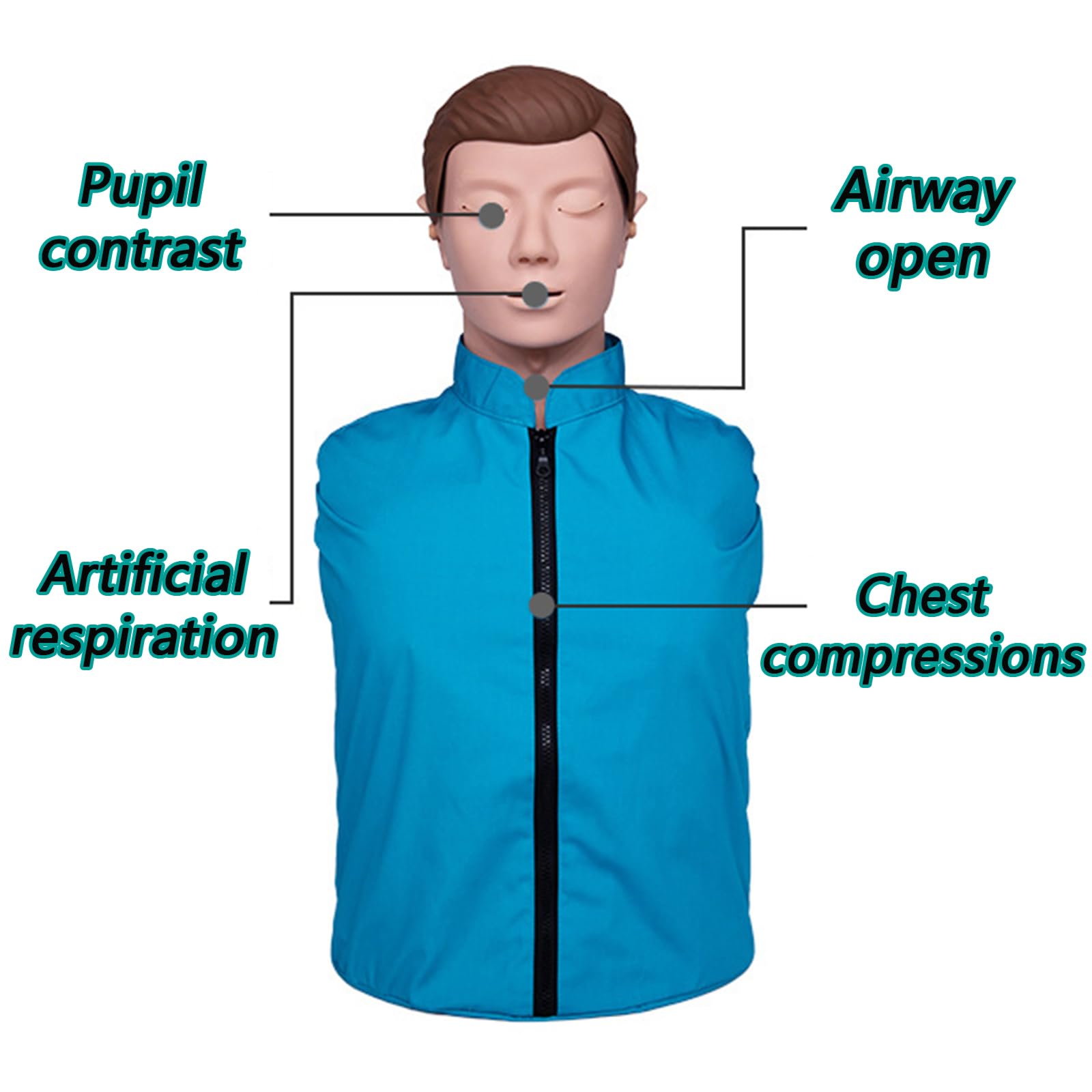 DRXRD RCP-Simulador Cuerpo Medio Maniquíes de Reanimación con Mascarilla Reemplazable + 4 Bolsas Pulmonares Reemplazables + Estera + Bolsa de Transporte para Capacitación Práctica