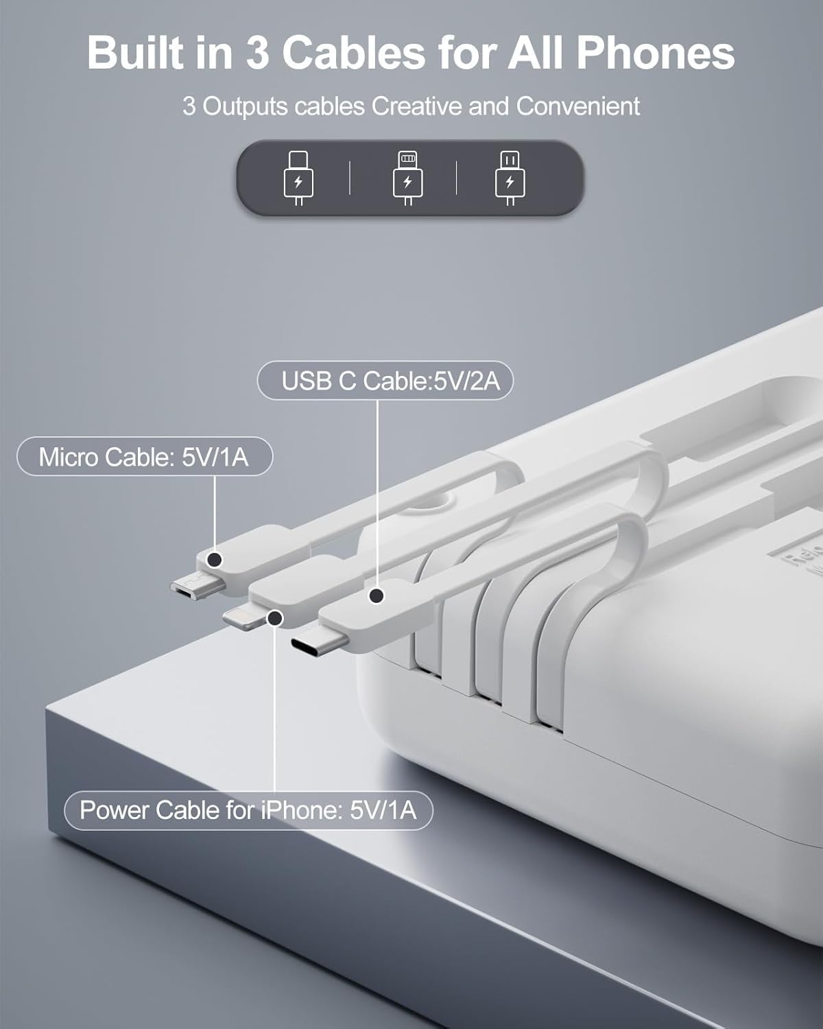 Travel Power Strip with 3 Built-in Cables, Flat Plug Extension Cord with 3 outlets, 6 USB Ports, Flat 5FT Extension Cord for Travel Cruise Dorm Room Office Essentials, White