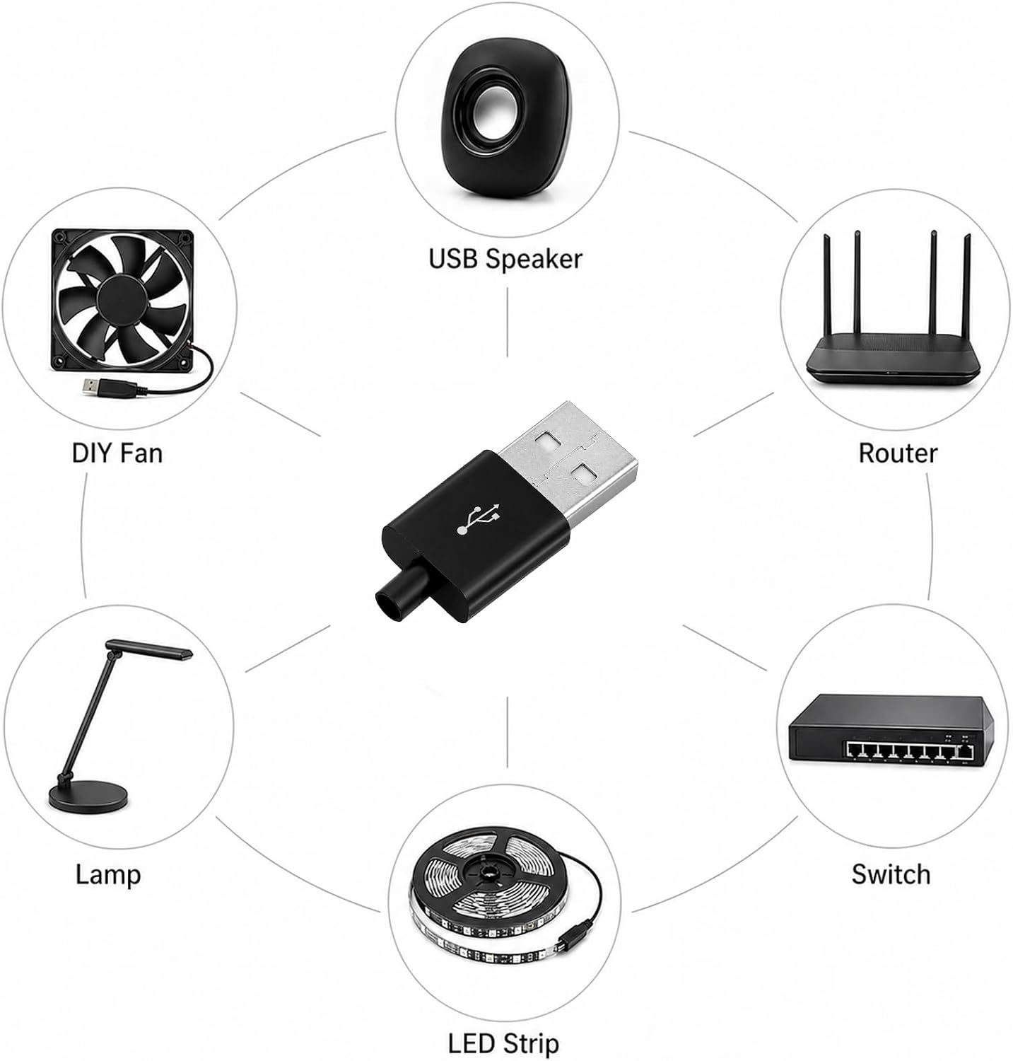 20 Sets USB Type A 4 Pin Male Jack Connectors Adapter, Type A 4 Pin Male Connector with Black Plastic Cover, DIY Repair Plug for Data Charging Port Replacement