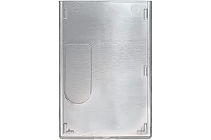 Secure RFID Blocking ID Badge Holder