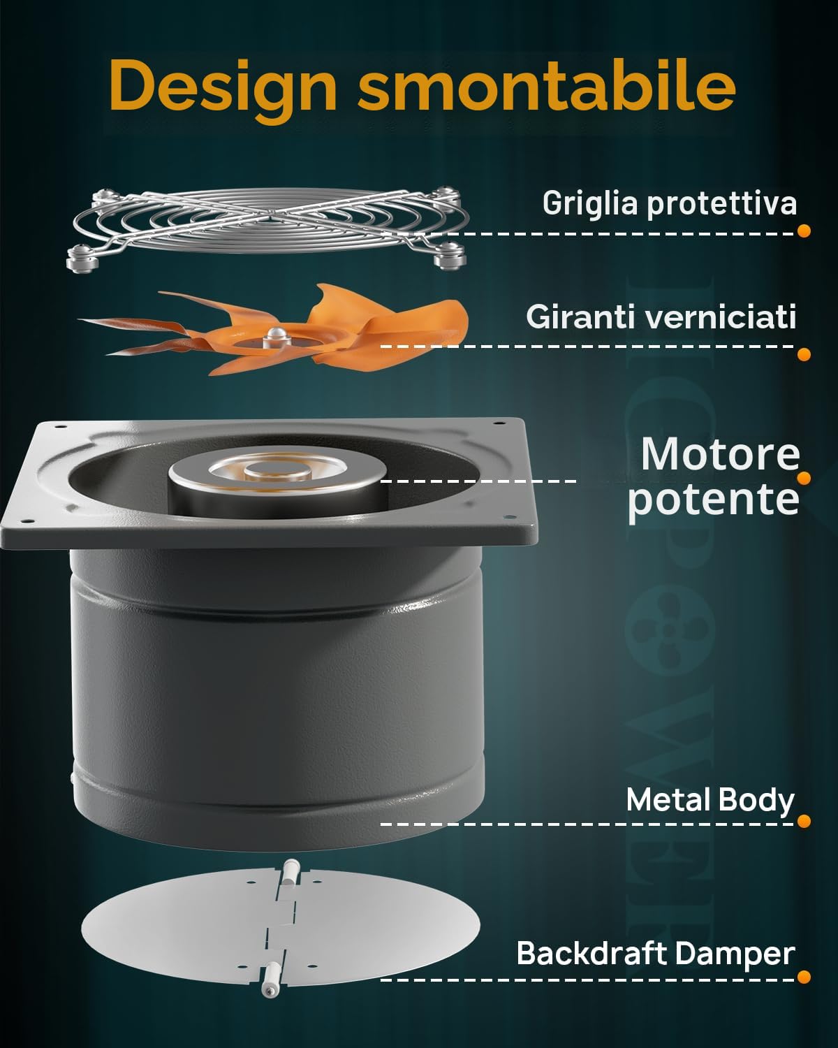 HG Power Ventilatore 200 mm 980 m³/h silenzioso con valvola di ritorno, potente ventilatore da parete con presa europea, per cucina, bagno, garage, cantina, grigio