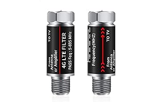 2Pcs LTE TV Antenna Filter