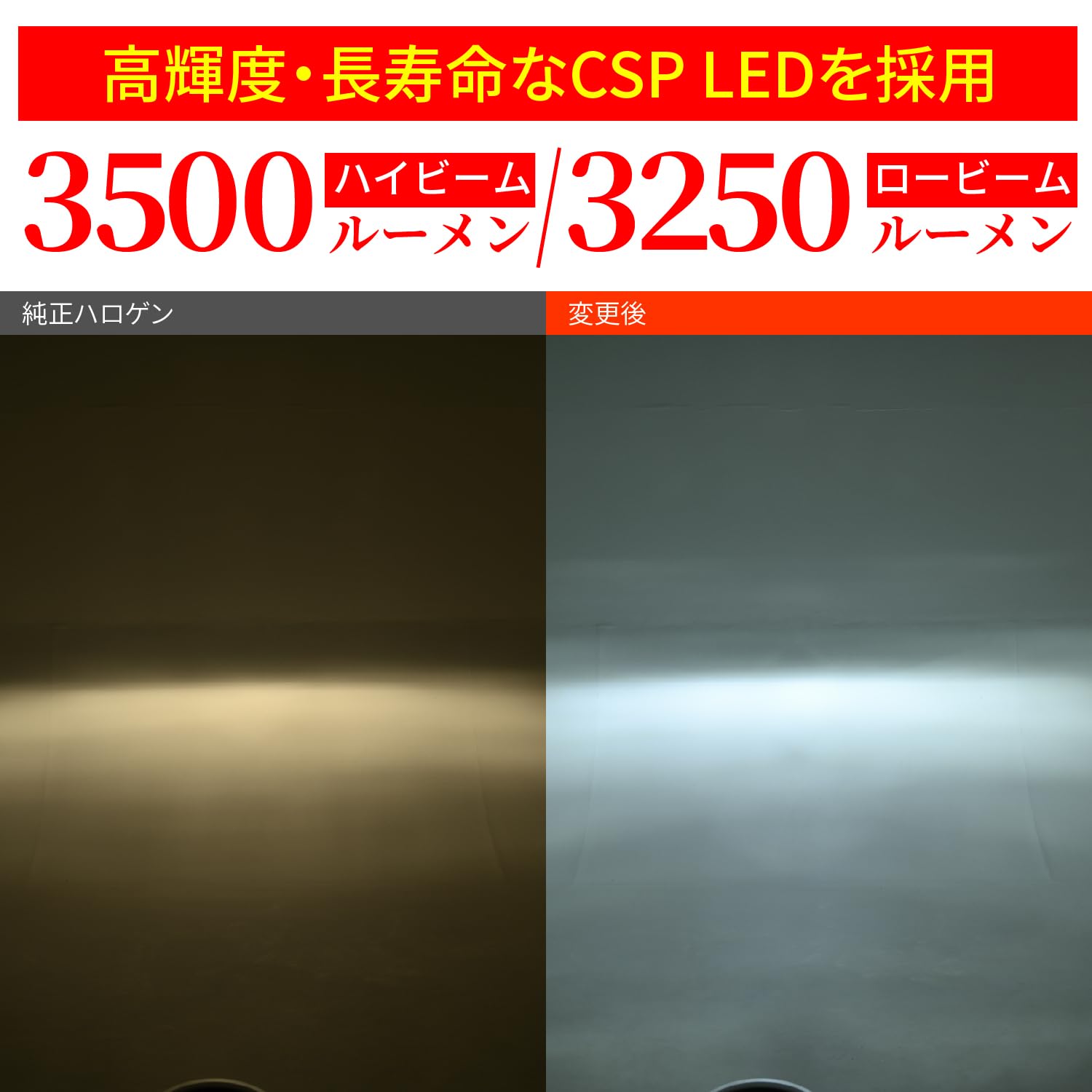 Amazon.co.jp: デイトナ(Daytona) H4 LED ヘッドライト バイク 3500