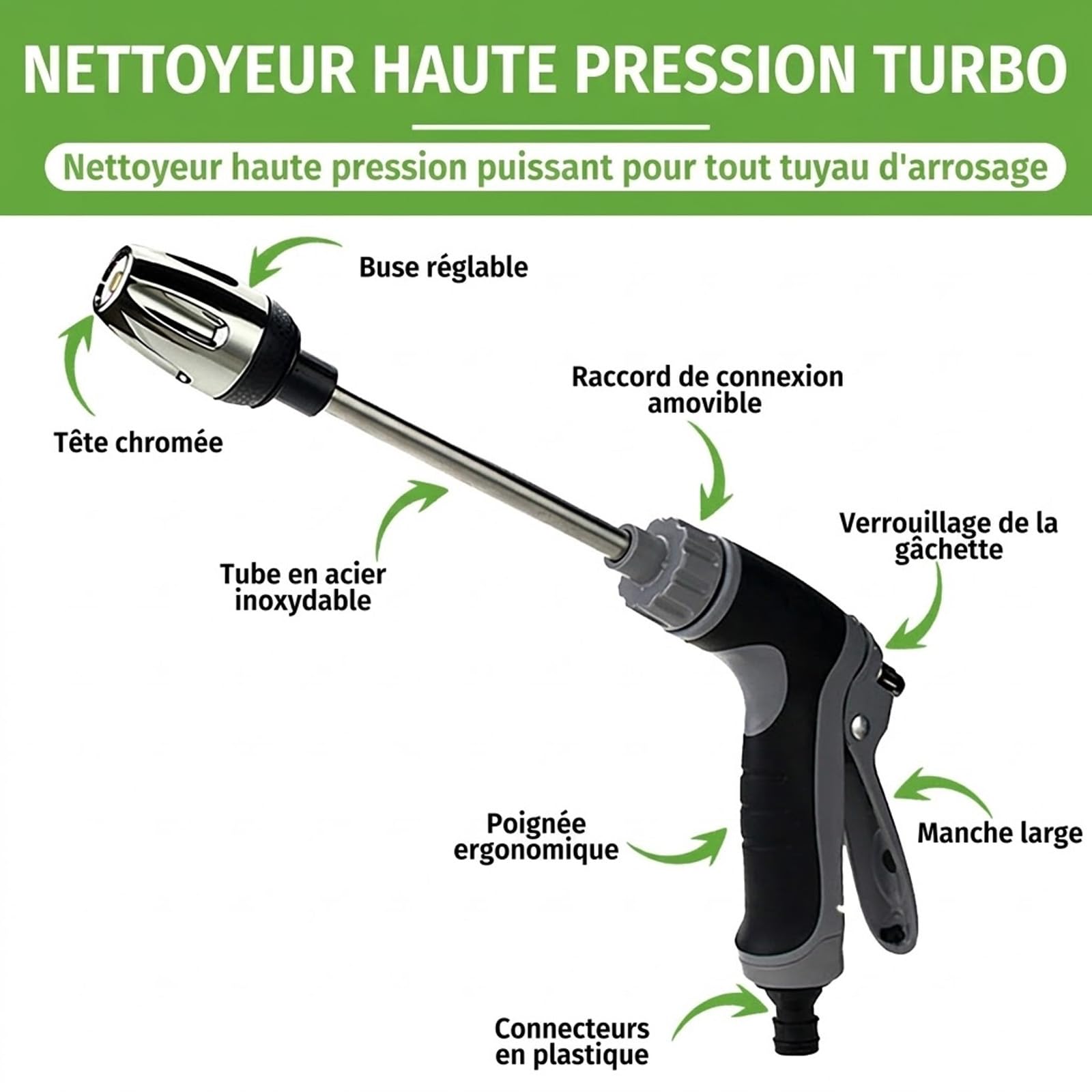 Jetteryx Hochdruckpistole, Jetterix Druckdüse, Power Jet/Turbowasher Gartenschlauch Original, Jetterix Hochdruckpistoles Gartenschlauch/Spritze, Hochdruckreiniger für Jeden Gartenschlauch