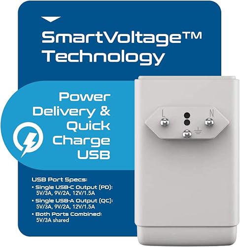 Miniatura 2 de Ceptics Adaptador de enchufe para Suiza, viaje con QC 3.0 y PD, USB dual seguro y USB-C - 2 enchufes de EE. UU. Compacto y potente - Carga rápida
