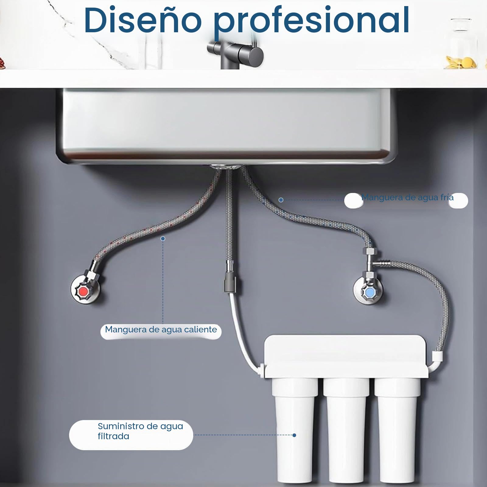 Grifo de cocina de 3 vías, grifo de agua potable con resorte en espiral, giratorio en 360°, grifo de cocina con ducha extensible, mezclador 3 en 1 para filtro de agua (3 vías（01）, gris)