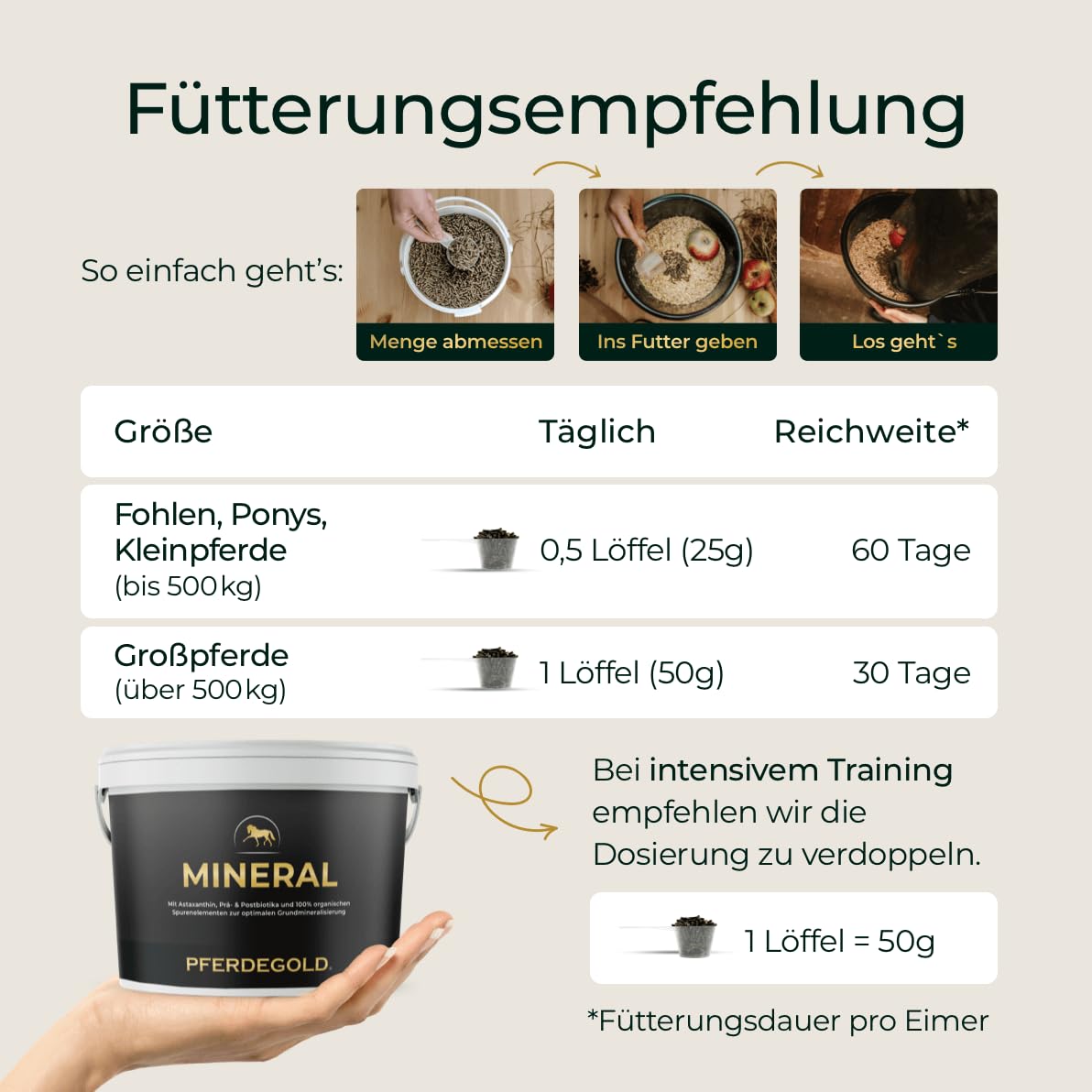 Mineral 2.0 1,5kg - Pellets mit Chelat-Spurenelementen - hohe Bioverfügbarkeit - Prä- & Probiotika - 100% melassefrei - dopingfrei - Made in Germany