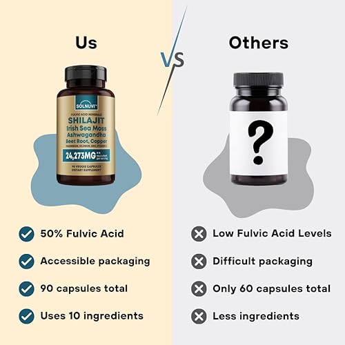 Miniatura 8 de Paquete antioxidante definitivo  Shilajit Pure Himalayan Organic & Morosil  Minerales de ácido fúlvico, musgo marino irlandés, Ashwagandha, cobre,