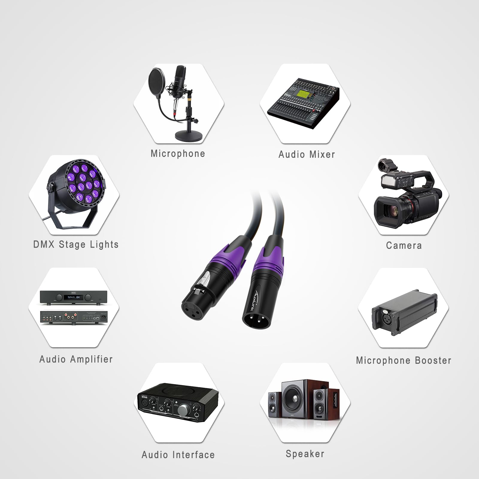 Juego de 2 cables XLR de 7,6 m, chapado en oro, cable de micrófono macho a hembra de 3 pines, compatible con micrófonos, sistemas de altavoces, luz de escena y más