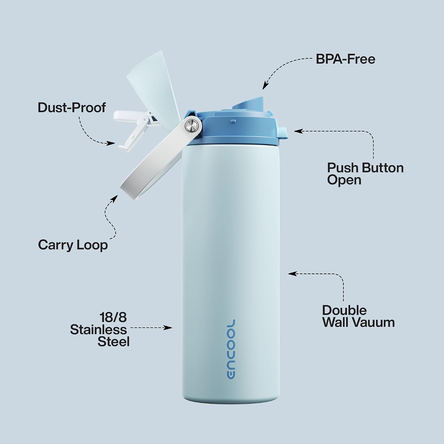 Insulated Water Bottle with Straw - Encool Stainless Steel Water Bottle with Push Button Lid, Leak-Proof & BPA-Free, Keeps Cold for 24 Hours for Sports, Travel, Gym (24 oz, Jungle Mist)