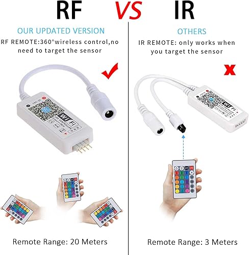 Miniatura 3 de Controlador WiFi LED inteligente, control remoto inalámbrico actualizado de 24 teclas RF para tira de luces LED GRB BGR RGB, compatible con Alexa