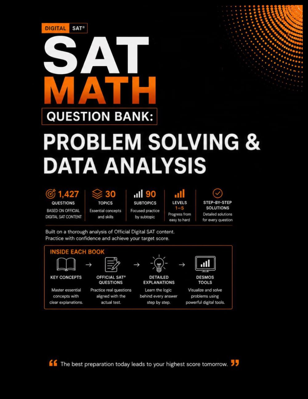 SAT Math Question Bank: Volume 4: Problem Solving & Data Analysis