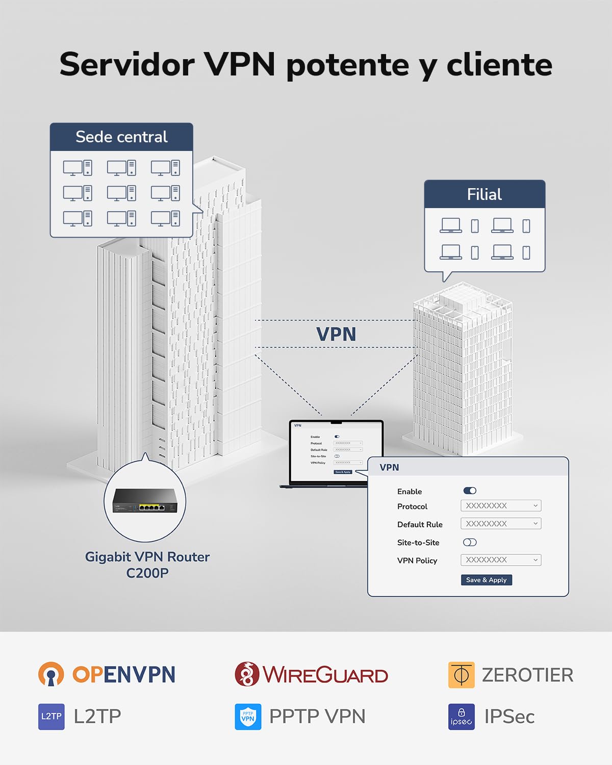 Cudy Controlador AP de hardware C200P y enrutador VPN, alimentado por PoE o CC, administra hasta 200 AP, portal cautivo, puerto USB 3.0, monitor de red fácil e inteligente y mantenimiento