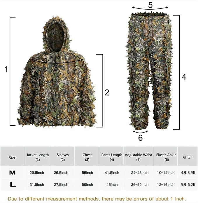 【個人製作品】ギリージャケット Multicam MR 難燃性素材使用 個人製作品】ギリージャケット Multicam MR 難燃性素材使用