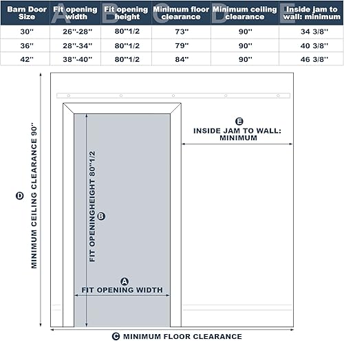 Miniatura 7 de Puertas correderas de granero de 36 x 84 pulgadas, 5 paneles, puerta interior de vidrio esmerilado templado para habitación con kit de herramientas