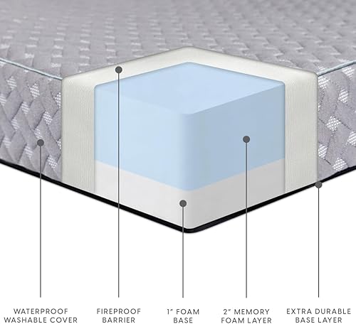 Miniatura 8 de Milliard Colchón de campamento, tapete enrollable de espuma viscoelástica portátil para viajes o hogar con funda lavable e impermeable + funda de