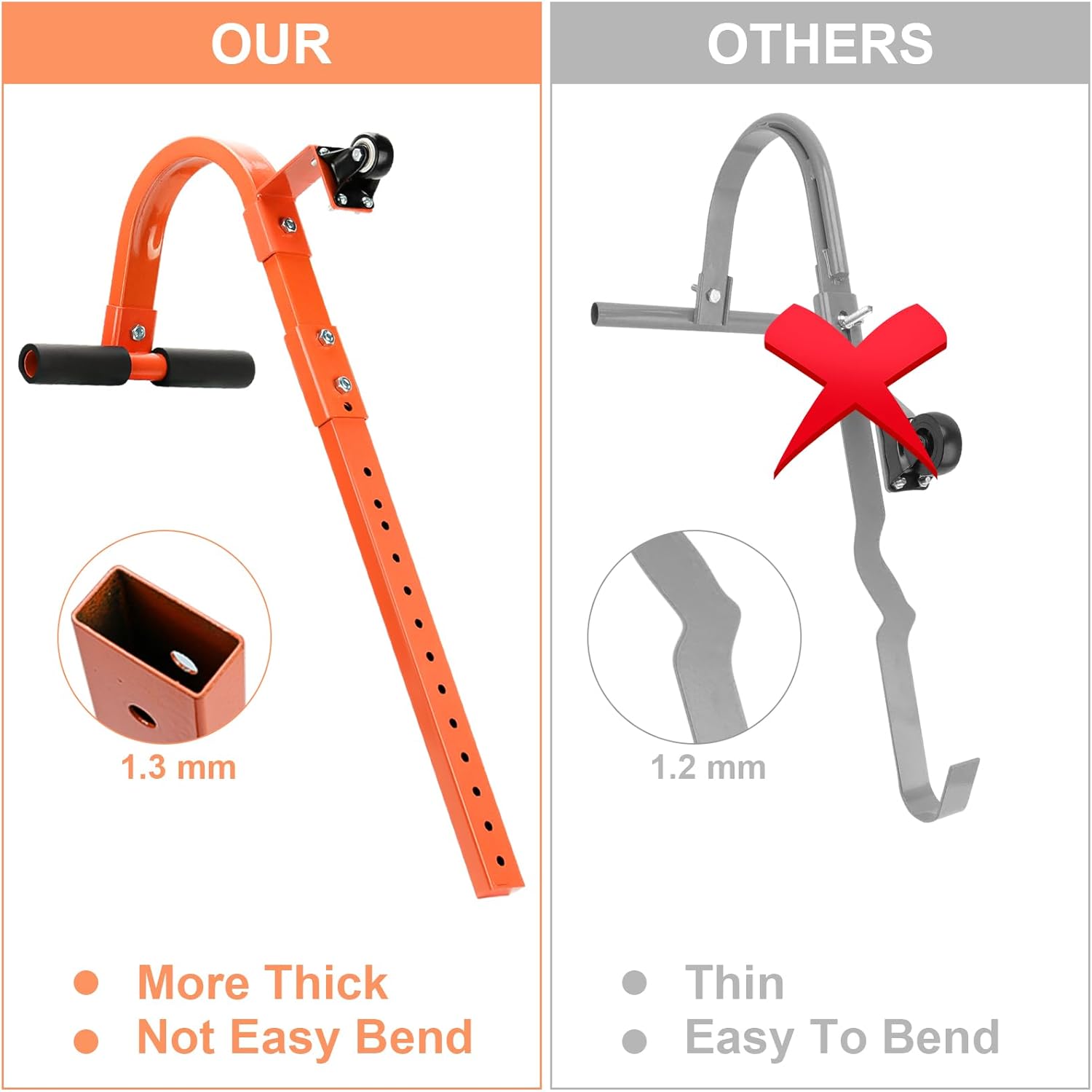 Ladder Roof Hook with Wheel Ladder Hooks for Roof Ridge Heavy Duty Steel Stabilizer Rubber Grip T-Bar for Damage Prevention Ladder Accessories 500 lb Weight Limit 2 Packs