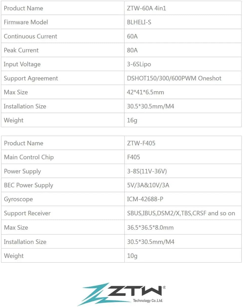 ZTW 60A ESC with Capacitor