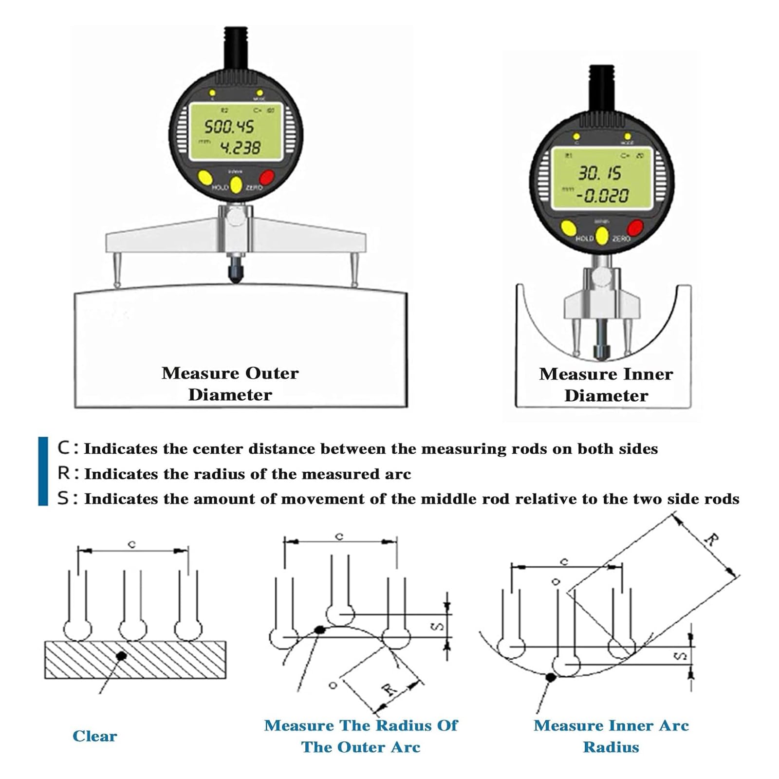 Digitales Radius-Messgerät, hohe Genauigkeit, elektronisches Radius-Messwerkzeug mit 5 austauschbaren Backen, Radiusbereich 5–700 mm für präzisionsmechanische Teile