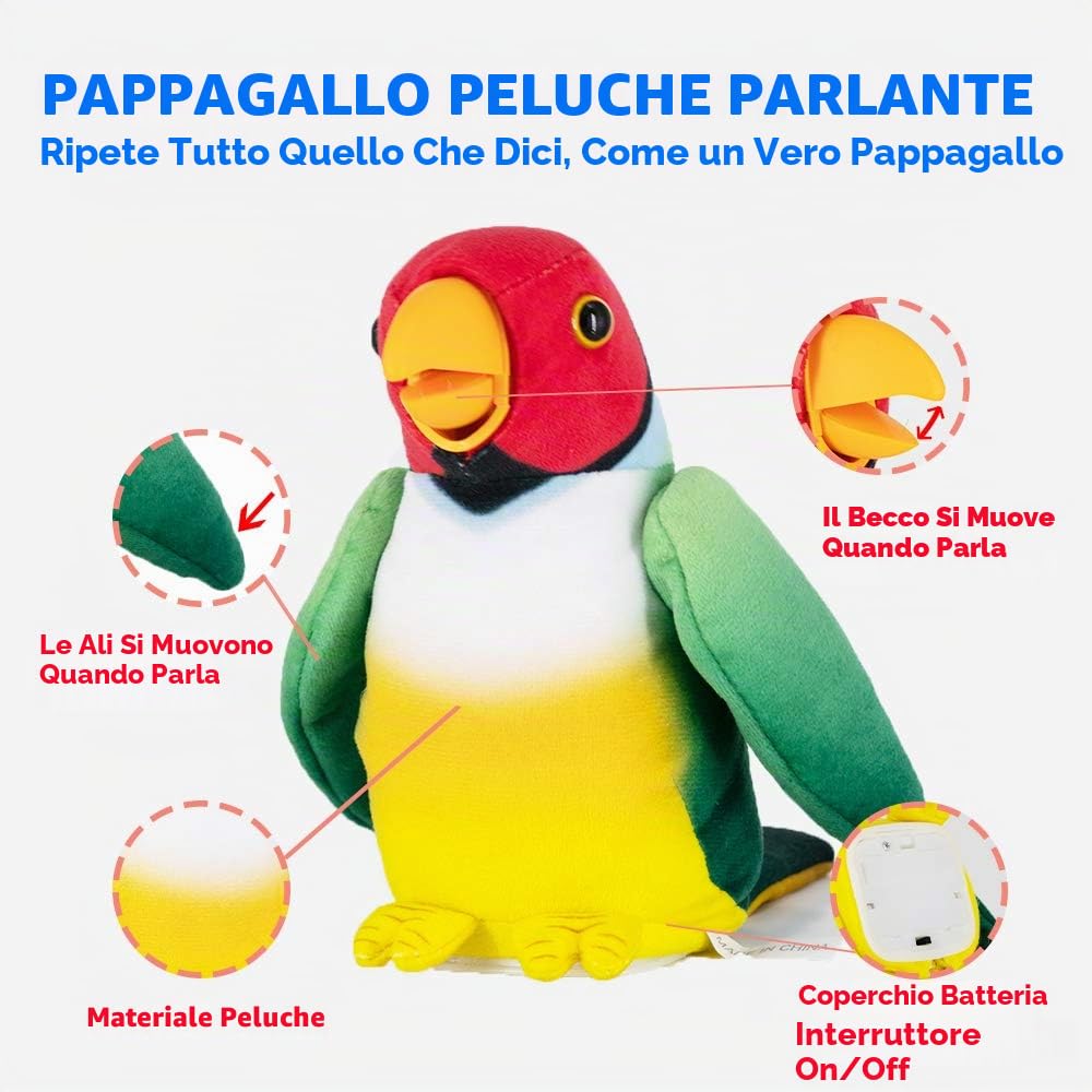 WEofferwhatYOUwant Pappagallo Parlante Interattivo in Peluche – Ripete la Voce in Qualsiasi Lingua con Becco e Ali Mobili – Giocattolo Educativo per Bambini 2+ Anni, Regalo Divertente per Tutti