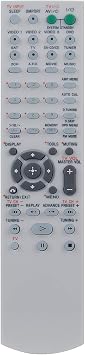 RM-AAU015 RMAAU015 Replace Remote Control Fit for Sony AV Receiver